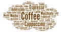 Coffee word cloud concept