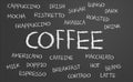 Coffee word cloud