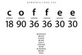 Coffee word code in the English Gematria