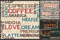 Coffee words background