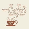 Coffee world Infographic line Template banner . concept vector