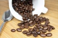 Coffeebeans