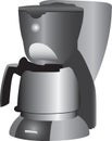 Coffeemaker