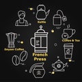 Coffeeshop linear vector icons in circle design. Isolated outline pictograms for cafe menu on black