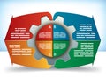 Cog Diagram with component parts