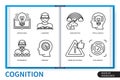 Cognition infographics linear icons collection