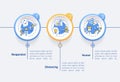 Cognitive change circle infographic template Royalty Free Stock Photo