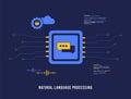 Cognitive Computing with NLP Technology concept. AI development in Natural Language Processing. Vector Illustration of