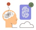 Cognitive process and digital identity authentication linked by cloud technology and decision-making Royalty Free Stock Photo