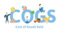 COGS, Cost of Goods Sold. Concept with keywords, letters and icons. Flat vector illustration. Isolated on white