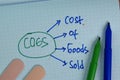 COGS - Cost Of Goods Sold write on sticky note isolated on Wooden Table Royalty Free Stock Photo
