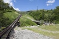 The cogwheel train up Mt. Washington, NH