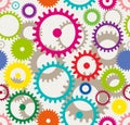 Cogwheels Royalty Free Stock Photo