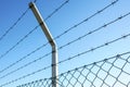 Coiled razor wire with its sharp steel barbs on top of a mesh perimeter fence ensuring safety and security Royalty Free Stock Photo