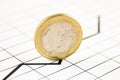 Coin on a chart Royalty Free Stock Photo