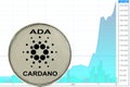 Coin cryptocurrency Cardano