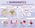 Coin Numismatics Flat Infographics Royalty Free Stock Photo