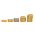 Coins ascending order isolated on white. Silver and golden money
