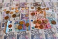 Coins and banknote, euro and crown side by side, CZK EURO EUR