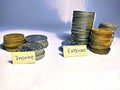 Coins with text income and expenses showing more expenses than income