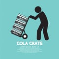 Cola Crate On Trolley Symbol.