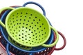 Colander Border Background