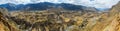 Colca Canyon, Peru Panorama Royalty Free Stock Photo