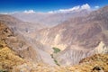 Colca Valley, Peru Royalty Free Stock Photo