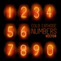 Cold Cathode Retro Display Numbers