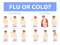 Cold or flu symptoms, disease influenza symptom. Boy has fever, sneezing, headache. Ill teenager or child, snugly
