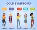 Cold and flu symptoms infographic. Fever and cough Royalty Free Stock Photo