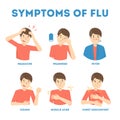 Cold and flu symptoms infographic. Fever and cough Royalty Free Stock Photo