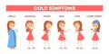 Cold and flu symptoms infographic. Fever and cough Royalty Free Stock Photo
