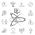 Cold fusion icon. Mad science icons universal set for web and mobile