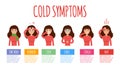 Cold, grippe, flu or seasonal influenza common symptoms infographic.