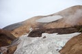 Cold Icelandic Landscape - Laugavegur, Iceland