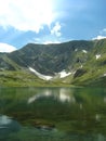 Cold lake in the Rila mountain