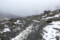 Cold rainy weather in Thorong La Pass, Nepal Royalty Free Stock Photo