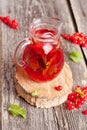 Cold Refreshing Berry Hibiscus Iced Tea with Mint