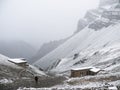 Cold snowy weather in Thorong High Camp, Nepal Royalty Free Stock Photo