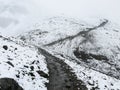 Cold snowy weather on way to Thorong La Pass, Nepal Royalty Free Stock Photo