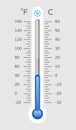 Cold thermometer with celsius and fahrenheit scale, temp control thermostat device flat vector icon. Thermometers