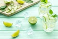 Cold water with ice, cucumber and lime juice for summer healthy drink on mint green wooden background Royalty Free Stock Photo