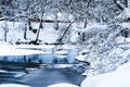 Cold Winter Stream in Snowy Surroundings