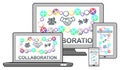 Collaboration concept on different devices Royalty Free Stock Photo