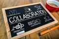 Collaboration concept on small blackboard