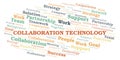 Collaboration Technology typography word cloud create with the text only.