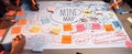 Collaborative brainstorming session visualized through a colorful mind map on a table filled with sticky notes, markers Royalty Free Stock Photo