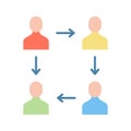 Collaborative icon vector image.