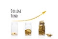 Collage with glass jars with gold coins. Savings, retirement and wealth management concept